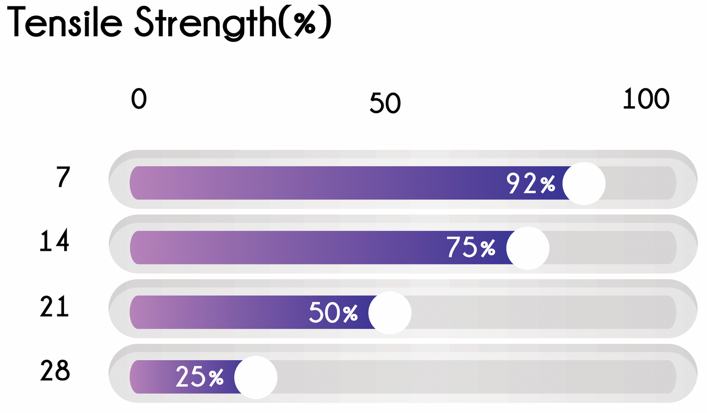 Polyglactin 910 (Vicryl) Box of 12 Sutures